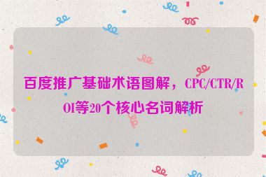 百度推廣基礎術(shù)語圖解，CPC/CTR/ROI等20個核心名詞解析