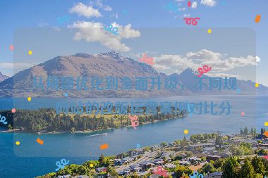 從局部優(yōu)化到全面升級，不同規(guī)模網(wǎng)站的改版運營案例對比分析